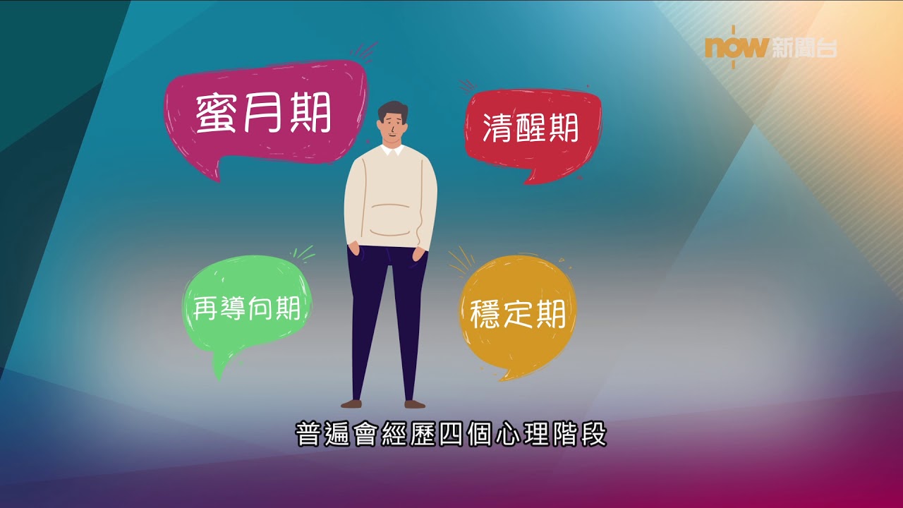 【杏林在線】退休了，然後呢？