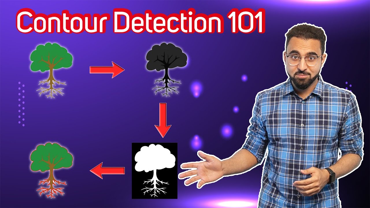 Contour Detection In OpenCV 101 (1/3): The Basics