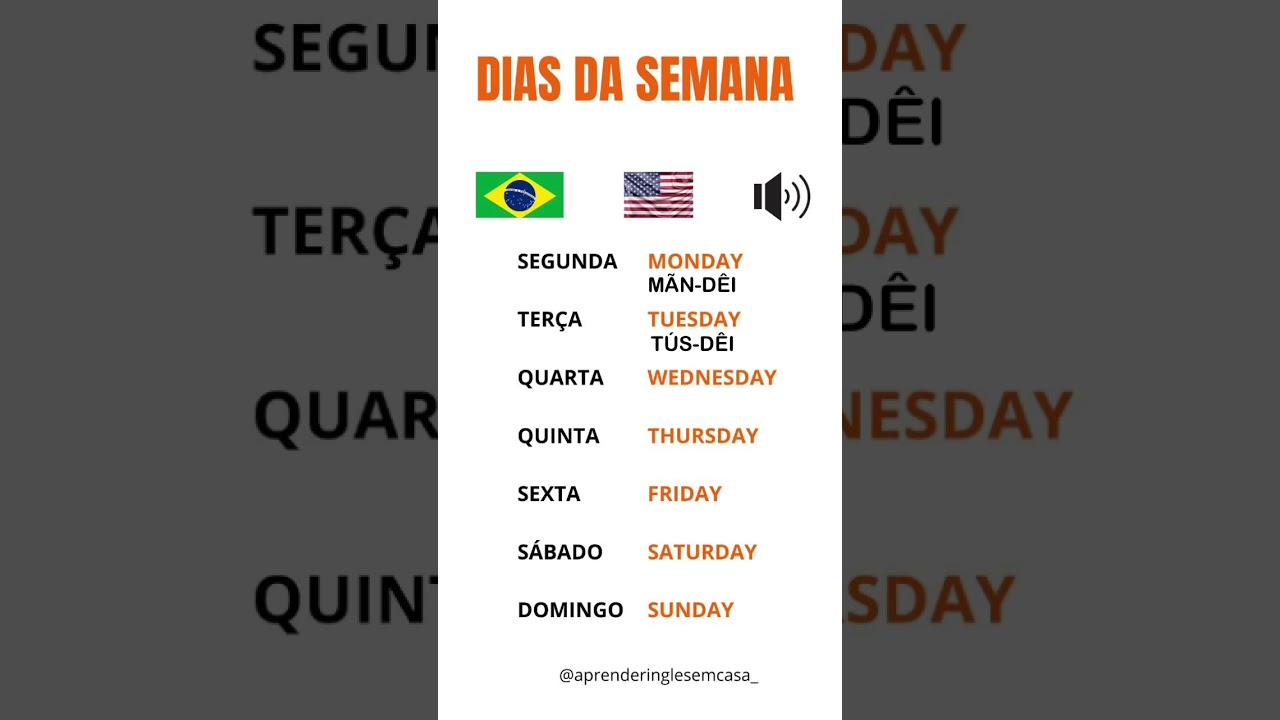 DIAS DA SEMANA EM INGLÊS