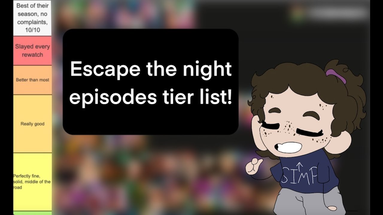 I made an Escape the Night episodes tier list!