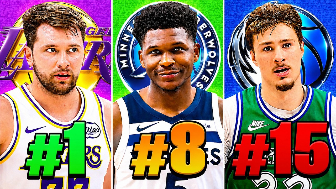 I Ranked EVERY Western Conference NBA Team