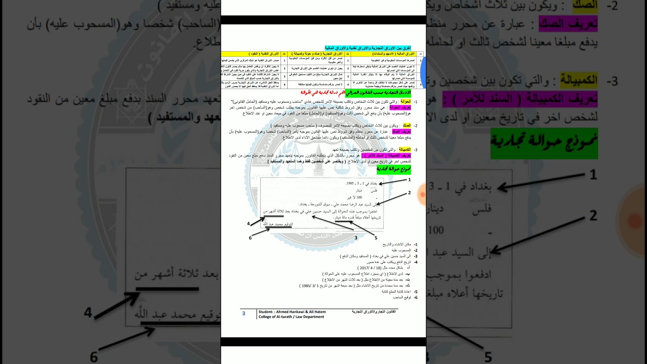 المحاضرة الثانية من الأوراق التجارية  قانون مرحلة ٤