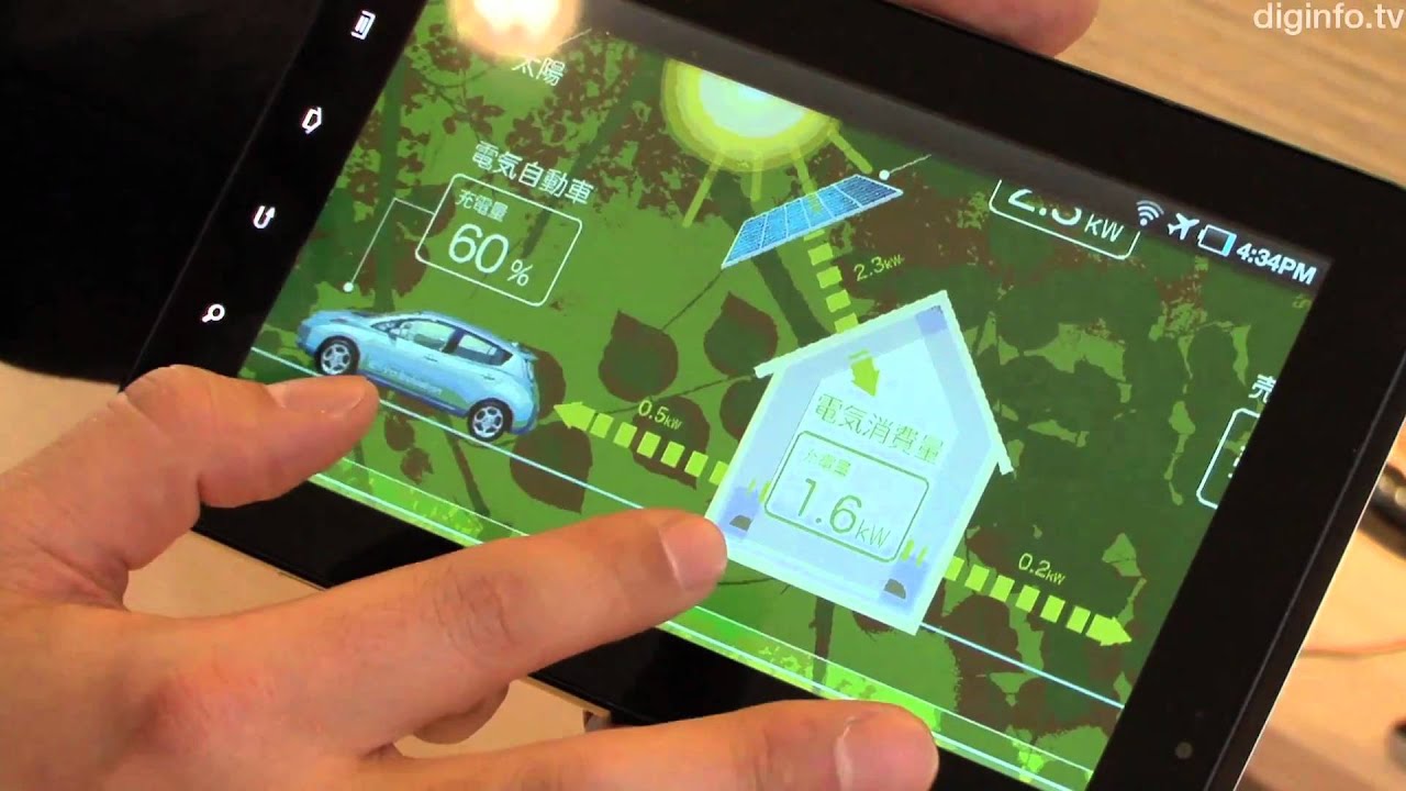 Futuristic Smart House by Sekisui House #DigInfo