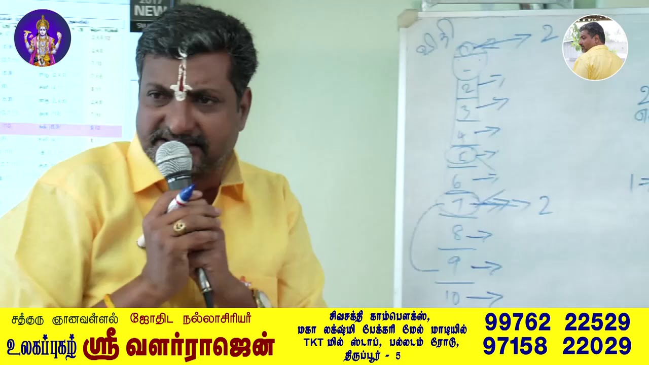 ASTROLOGY,KP ASTROLOGY, TAMIL EASY METHOD BY, SRIVALARRAJEN, ASTRO CHANNEL,