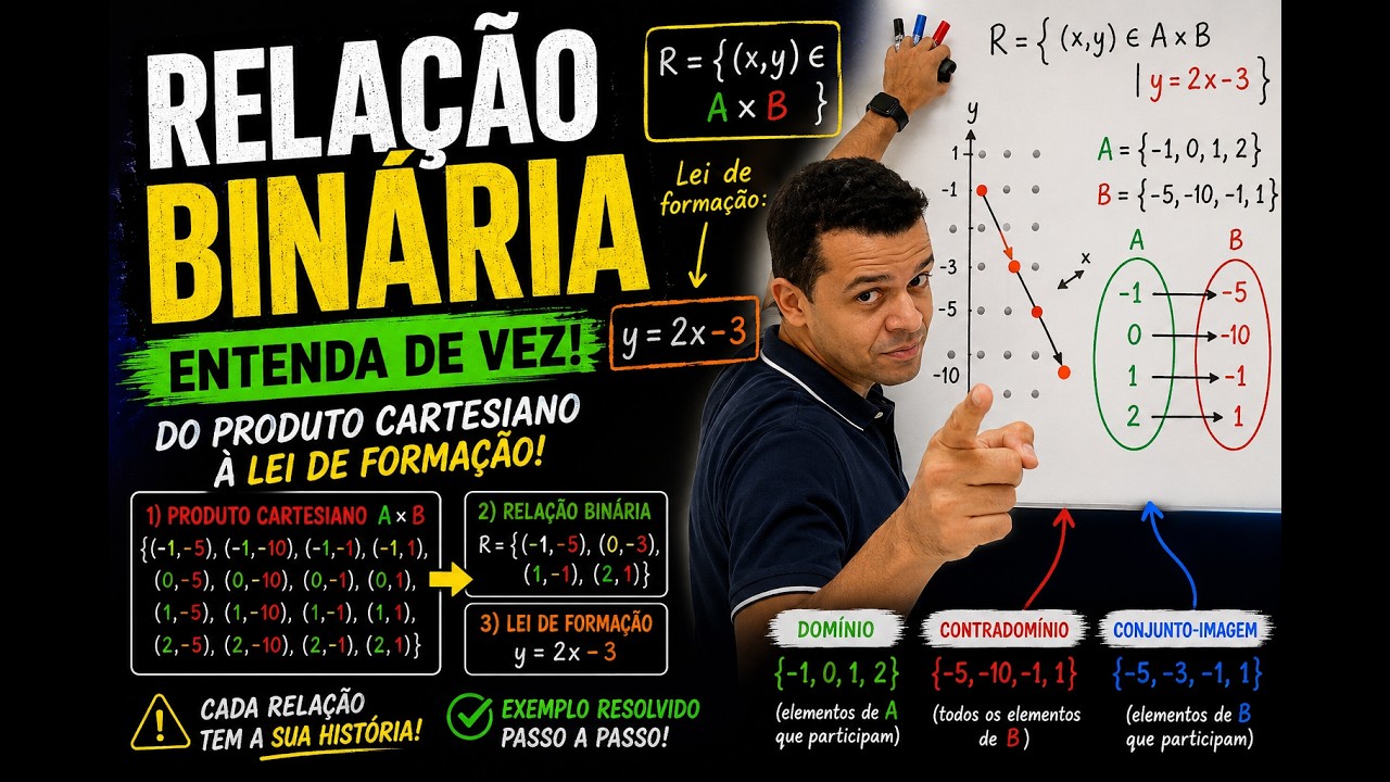 Relação binária
