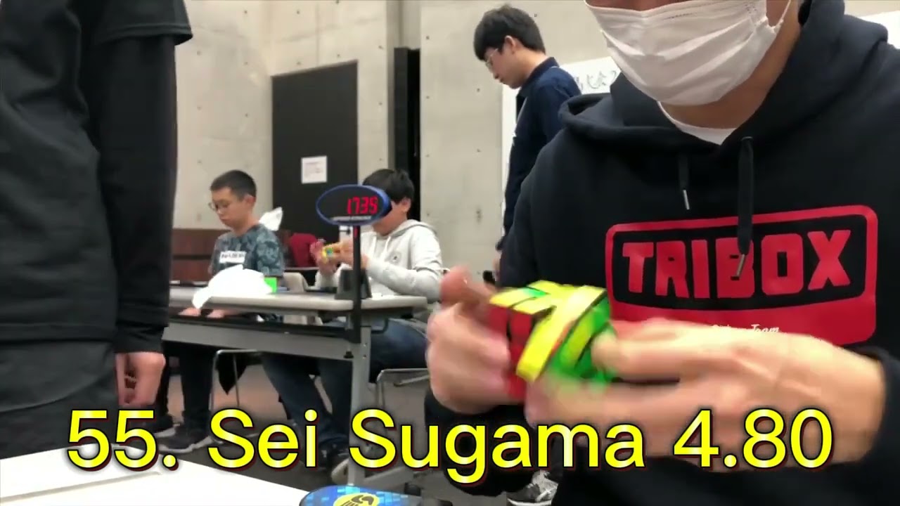 Top 100 3x3 Speedcubers