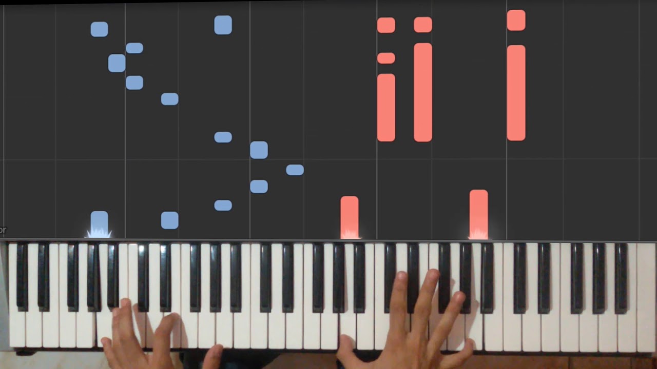 Strong - Kally's Mashup   ||Tutorial Keyboard ||