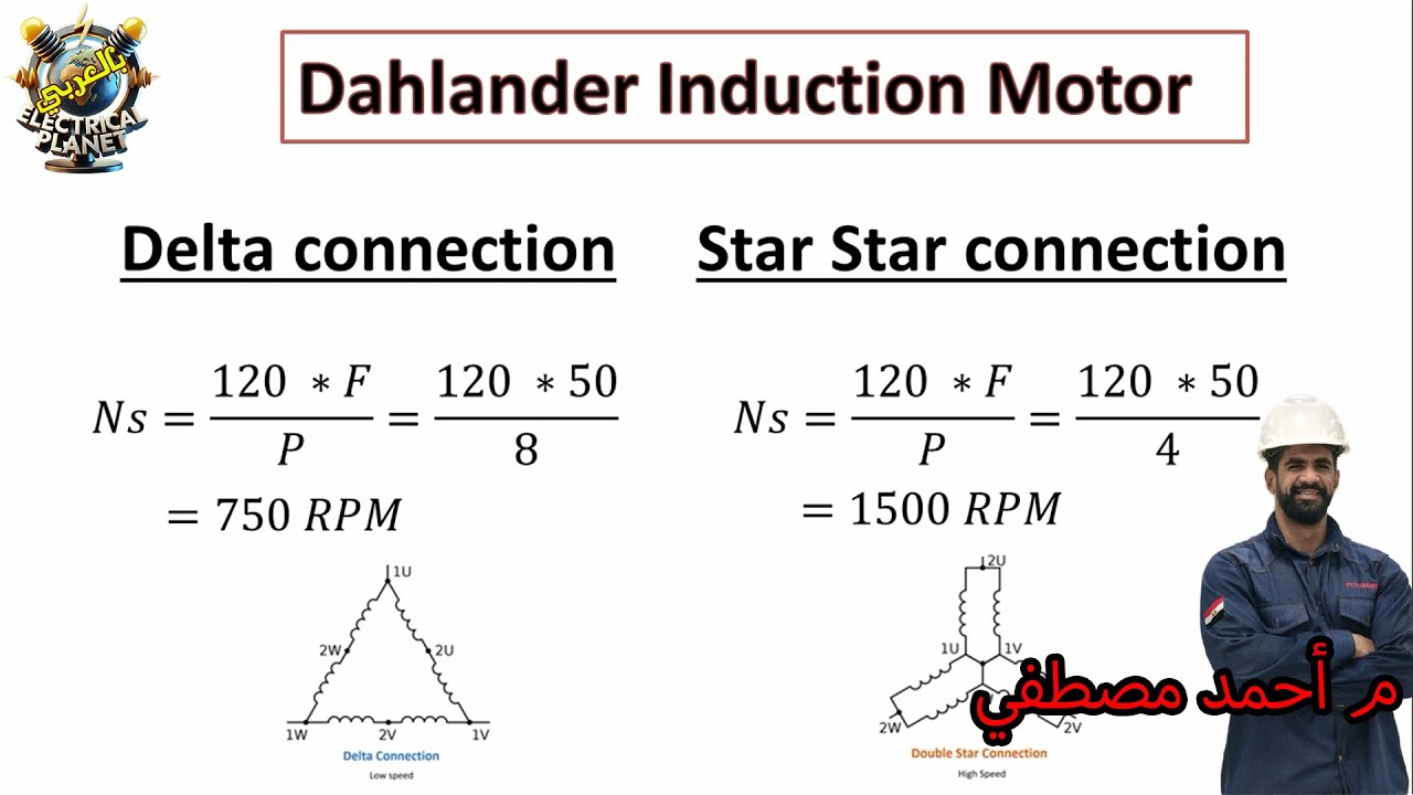 ماذا تعرف عن الموتور ذات الأقطاب المختلفة أو ذات السرعتين Dahlander Motor