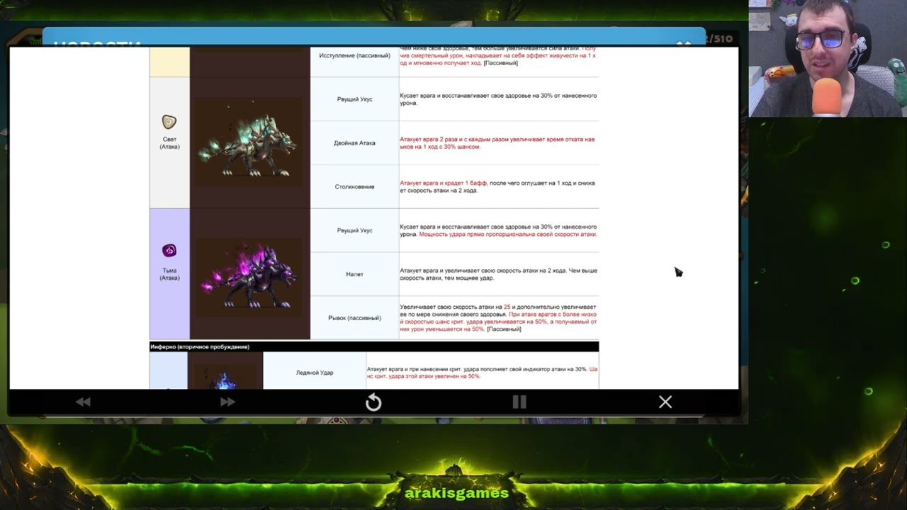 ОБНОВЛЕНИЕ - ИНФЕРНО И ЦЕРБЕР 2 ПРОБУЖДЕНИЕ - Новая Локация | Summoners War