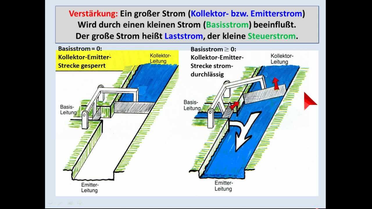 ELEKTRONIK-TUTORIAL 08 (1): Bipolare Transistoren --- Grundlagen