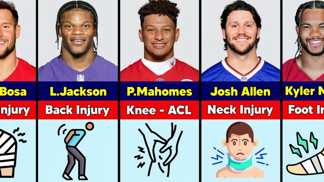 NFL Injury Report 2025-26: Biggest Stars Currently Injured. Mahomes, Allen, Lamar