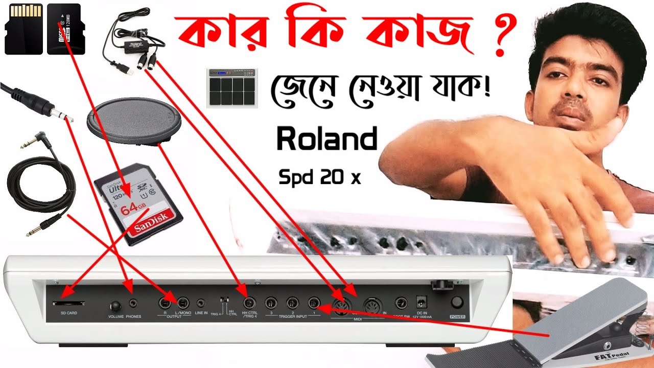 Octapad Back Panel Identity Roland Spd 20x | Electronic Drum Spd 20x