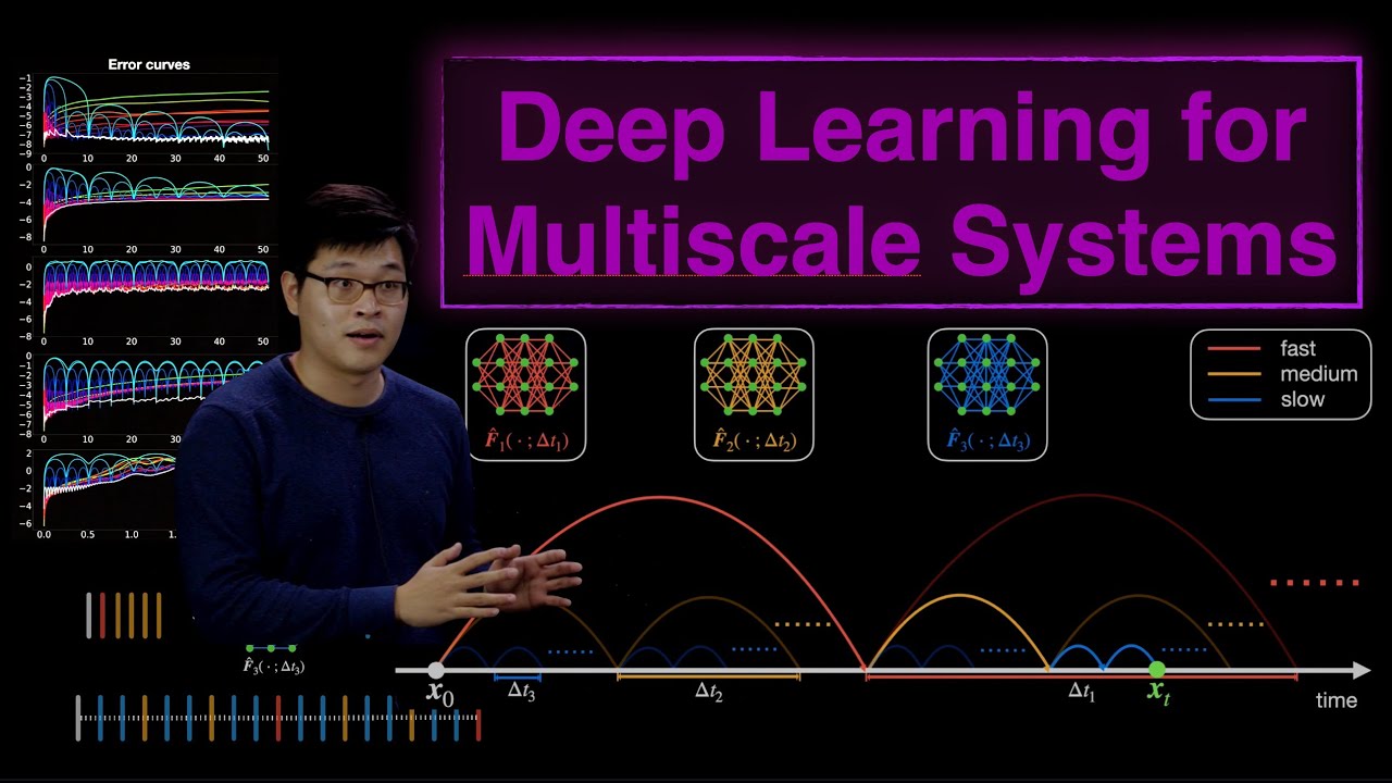 Deep Learning of Hierarchical Multiscale Differential Equation Time Steppers