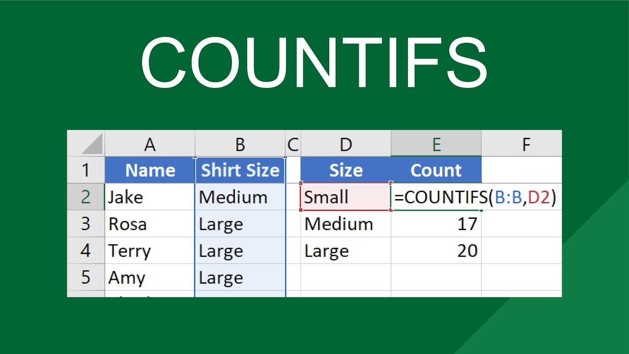 Функция СЧЁТЕСЛИМН в #Excel