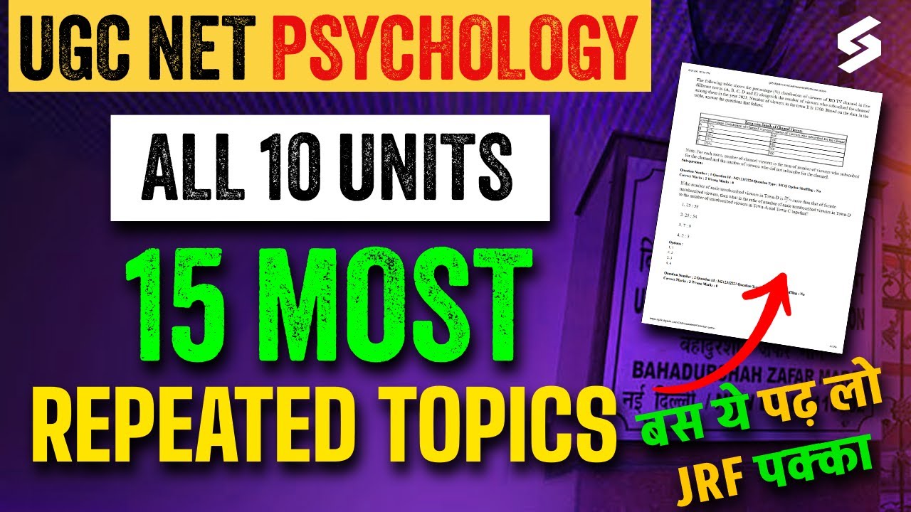 UGC NET Psychology Most Repeated Topics | UGC NET Psychology Preparation By Mrinalini Mam
