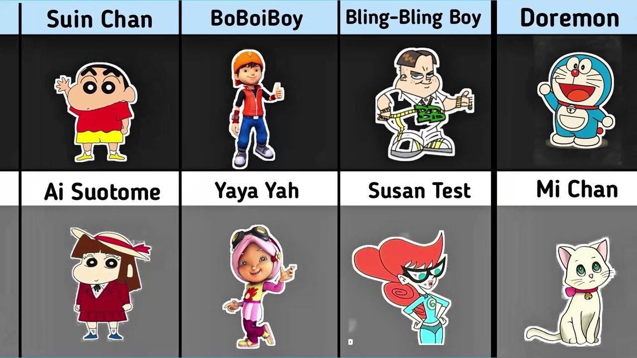 Cartoon Characters & Their Crushes 😍 Cartoon Love Facts | Info Battle US |