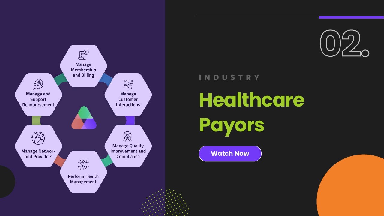 Healthcare Payors