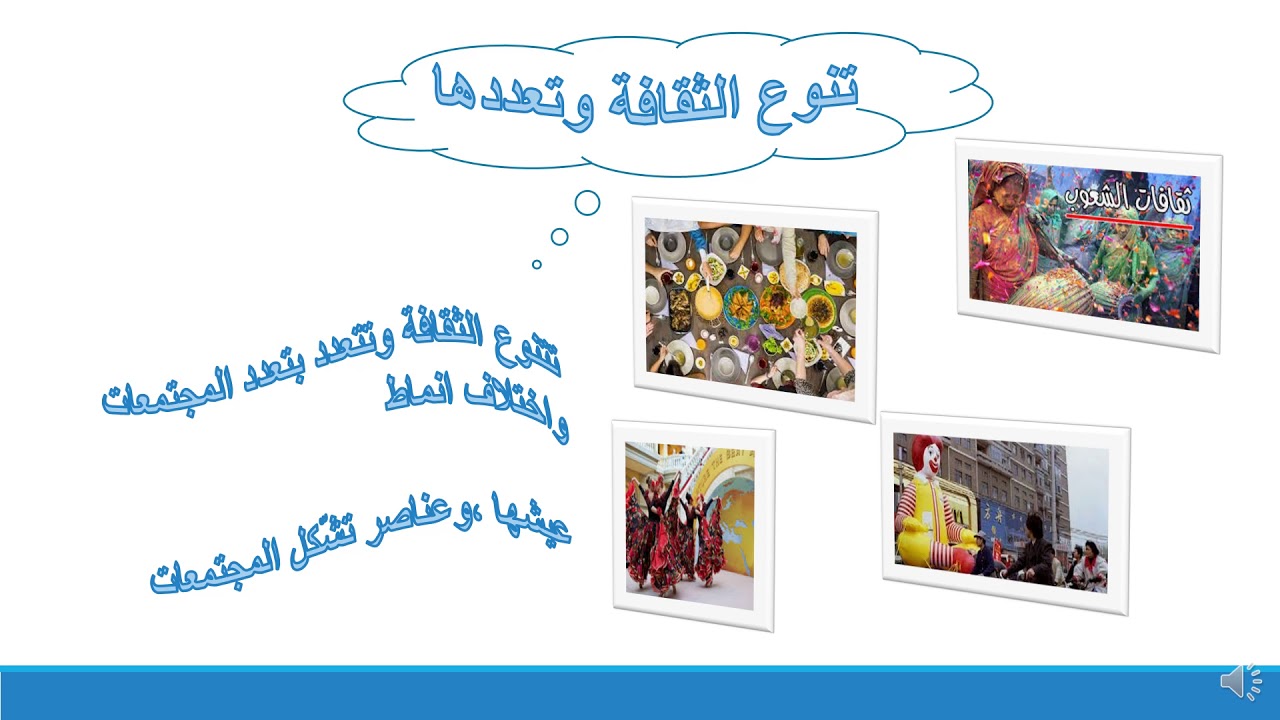 علم اجتماع-الصف الثالث ثانوي-المحور السايع-الثقافة والمجتمع-فاتن دياب.