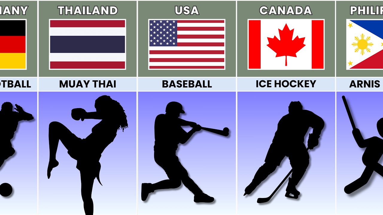 National and Famous Games from Different Countries