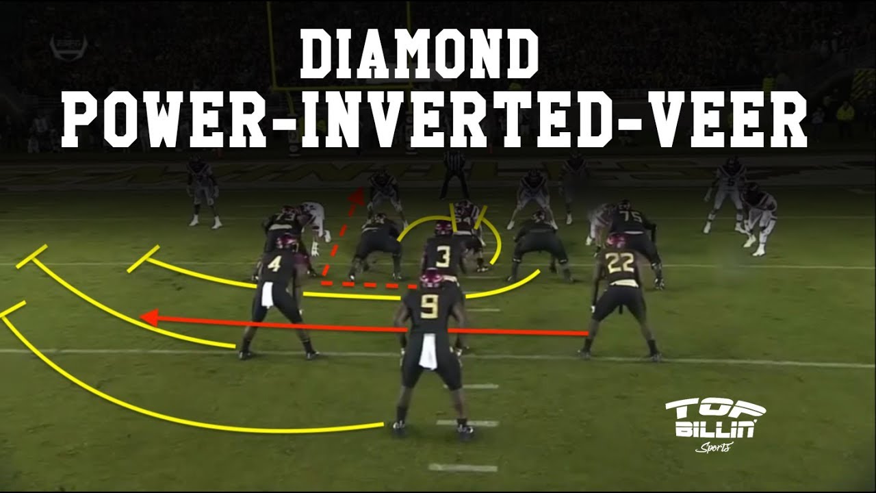 Sick Scheme: Florida State's Power Inverted Veer