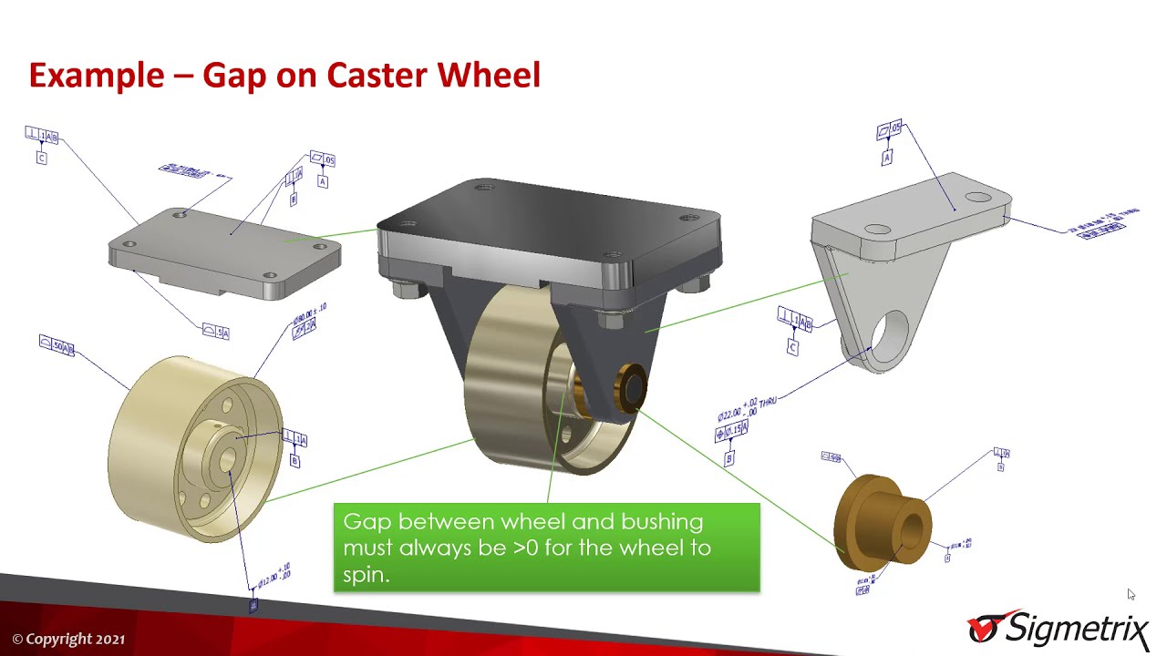 EZ Tolerance Analysis for PTC Creo 4
