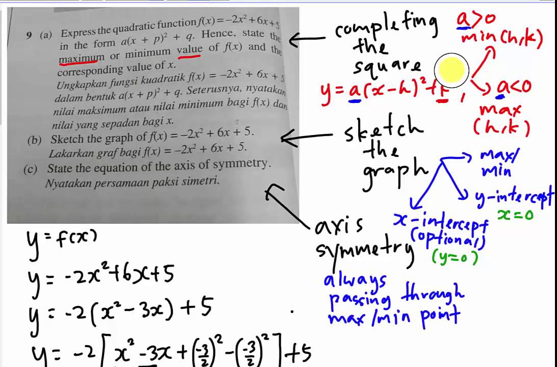 Add Math - Quadratic Function - Sketch the graph