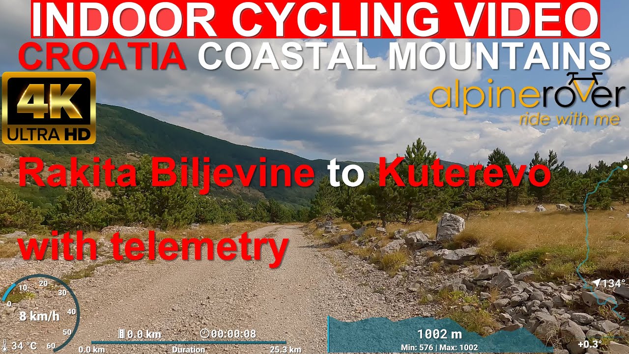 Croatian Coastal Mountains Tour: Rakita Biljevine to Kuterevo. Indoor Cycling Video with telemetry