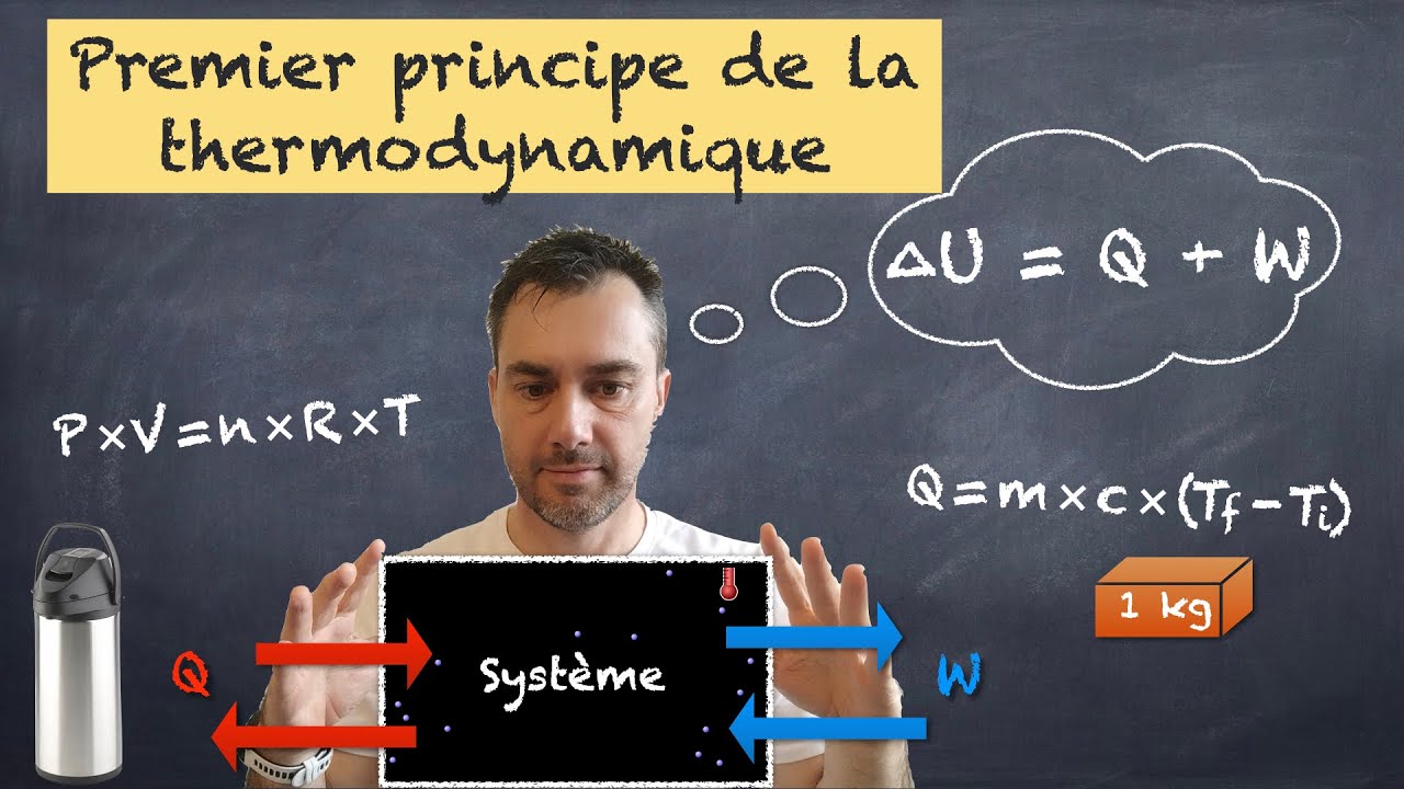 Premier principe de la thermodynamique - Terminale spécialité physique