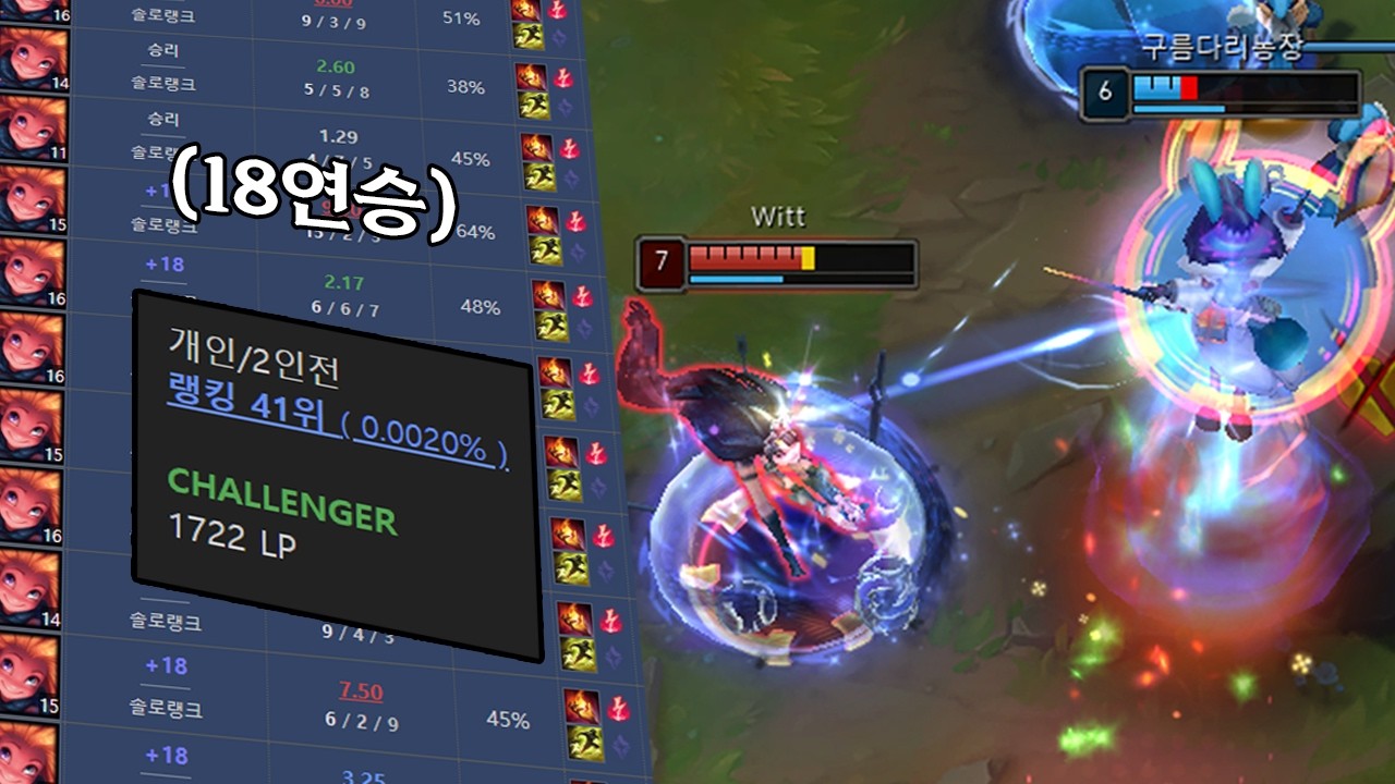 챌린저 극상위권 구간 18연승하는 미친놈