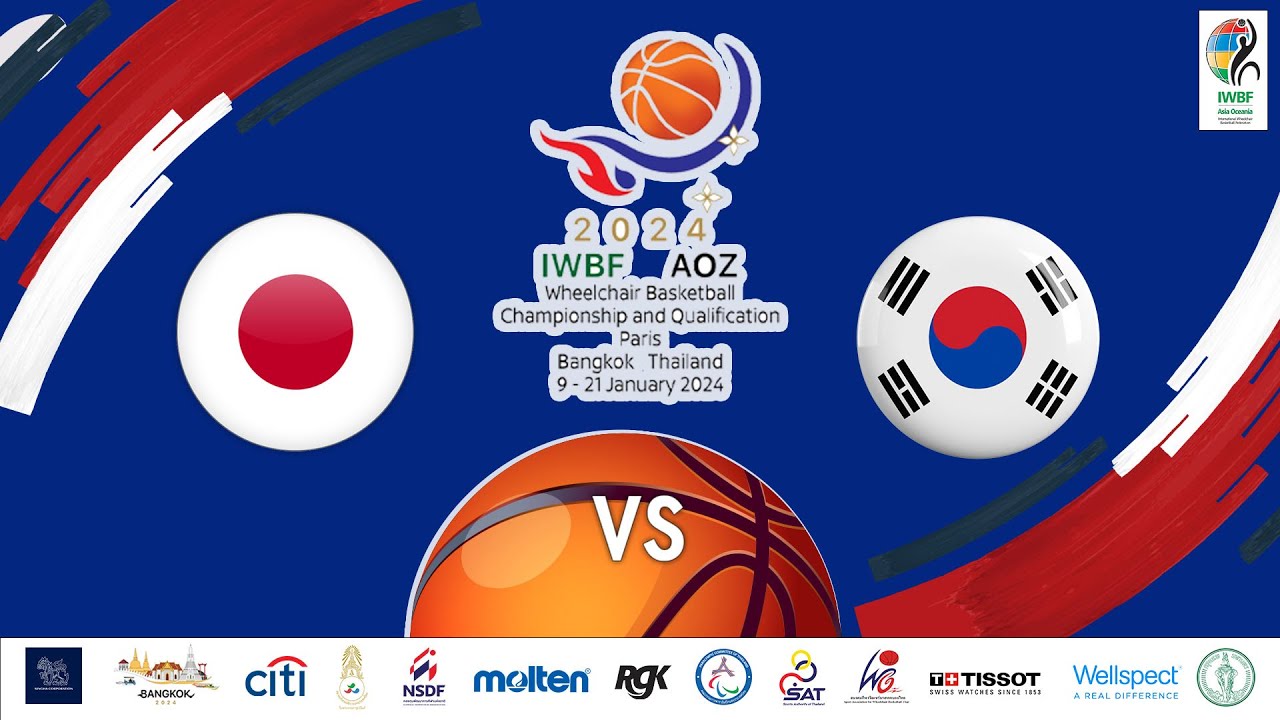 2024 IWBF Asia Oceania Championships I  Men's I  JPN VS KOR