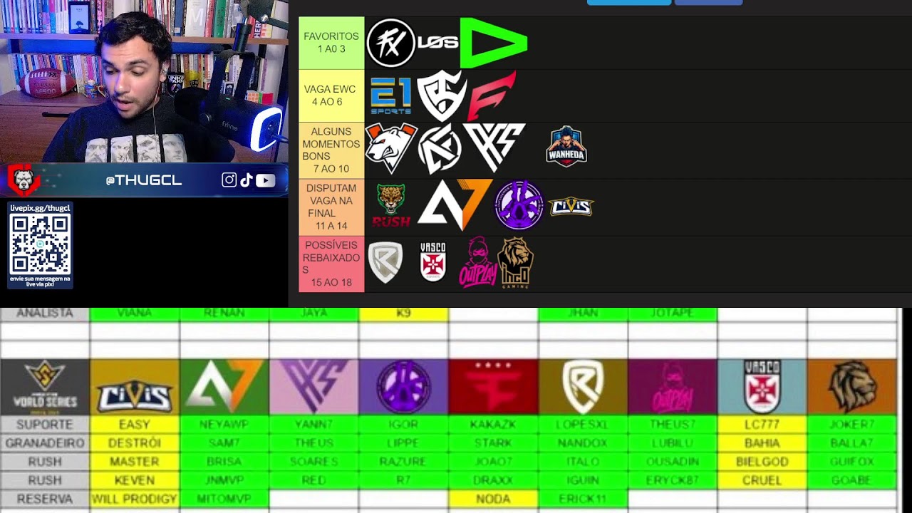 POWER RANKING WB 2026