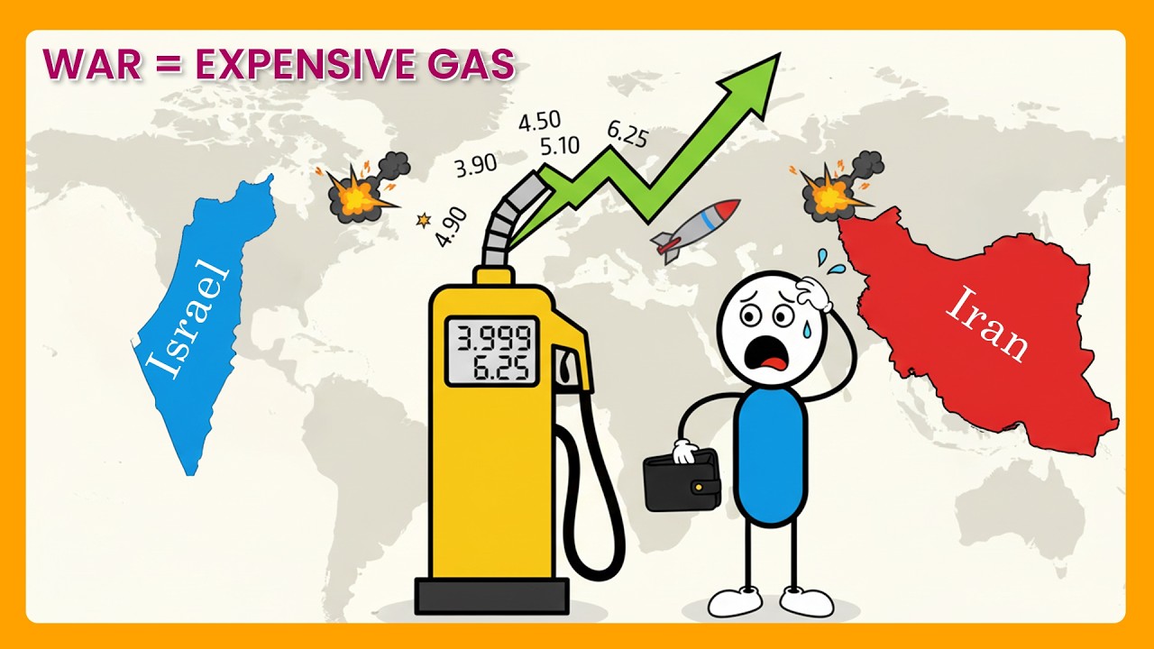 Why Every War Makes Gas & Oil Prices Go Up