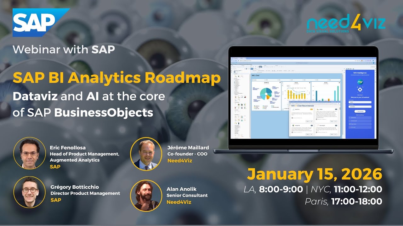 SAP BI Analytics Roadmap, Dataviz and IA at the core of WebI