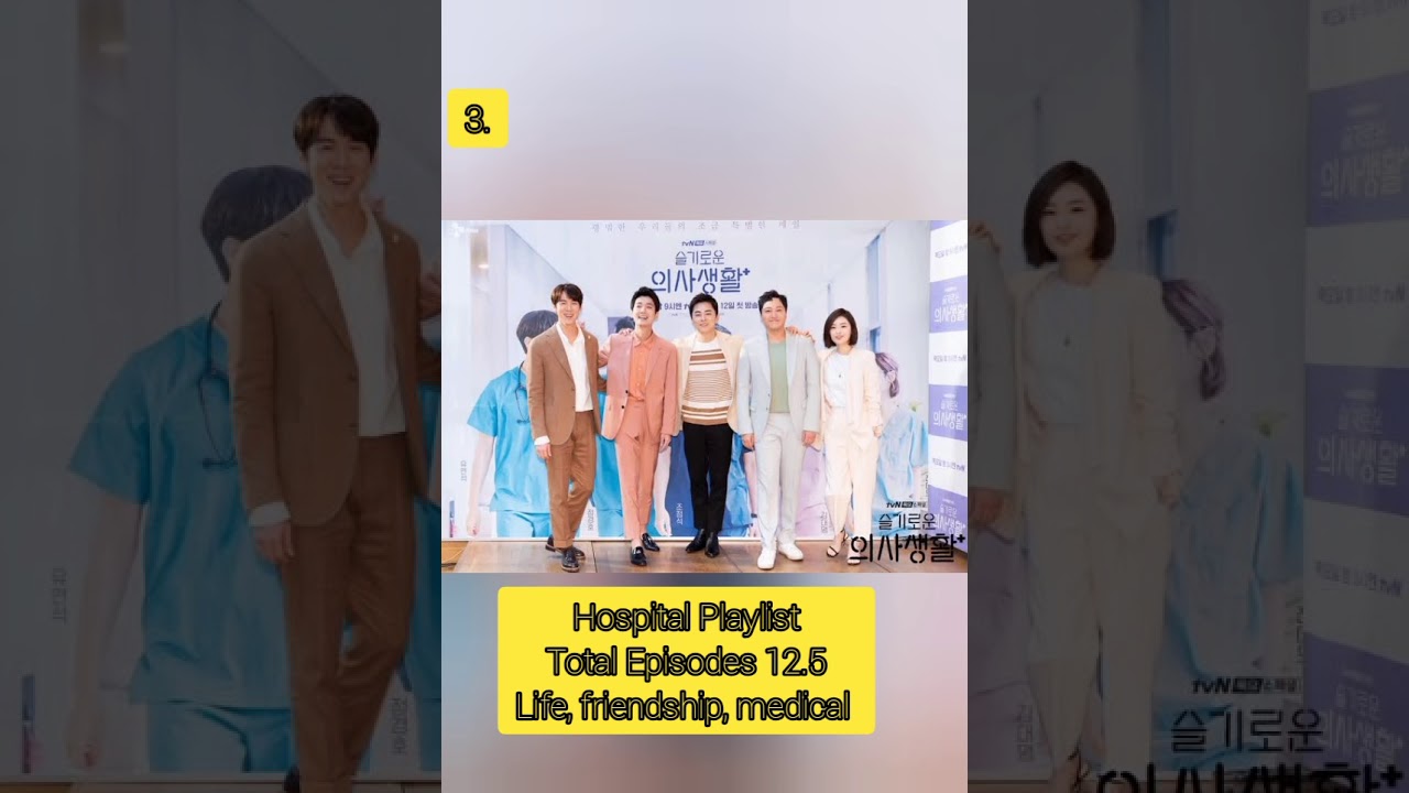 #mustwatch #kdrama2020 20 must watch k-Dramas of 2020