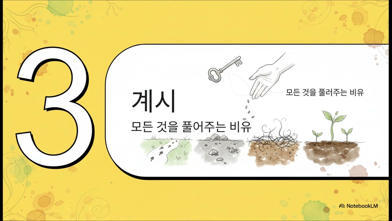 성경에서 말하는  땅 의 숨겨진 의미