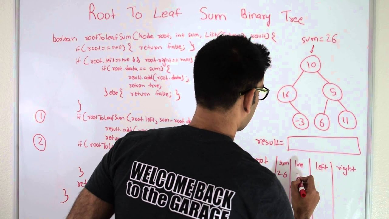 Root To Leaf Sum Binary Tree