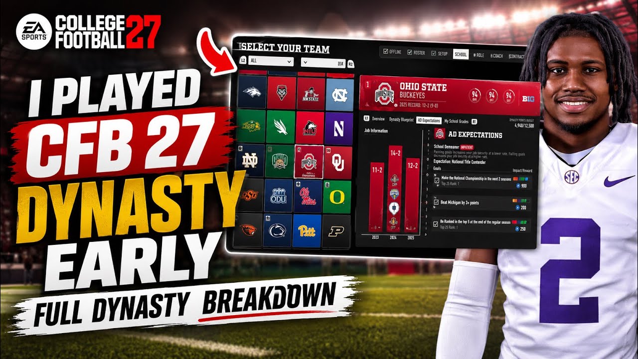 Я поиграл в режим Dynasty в College Football 27 РАНЬШЕ ВСЕХ &mdash; полный разбор