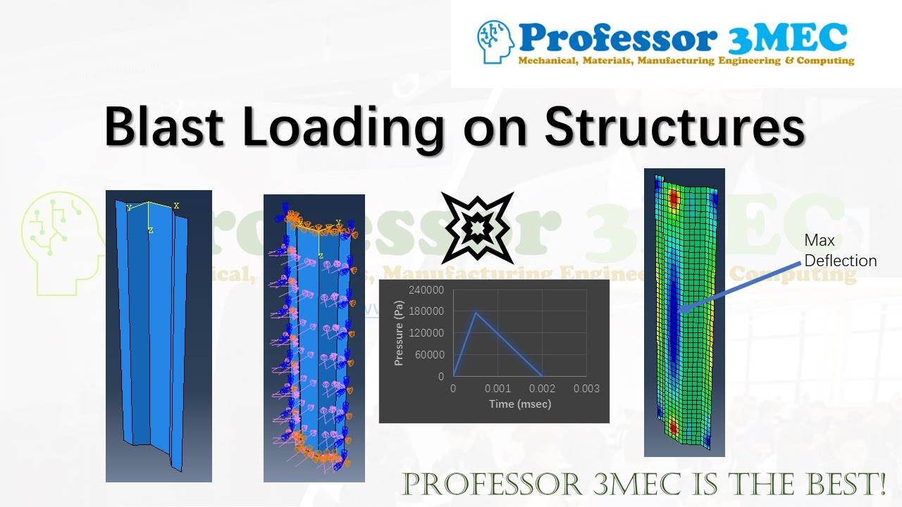 Blast Loading 💥 on Structures through ABAQUS CAE: Step by Step Tutorial (high strain rate loading)