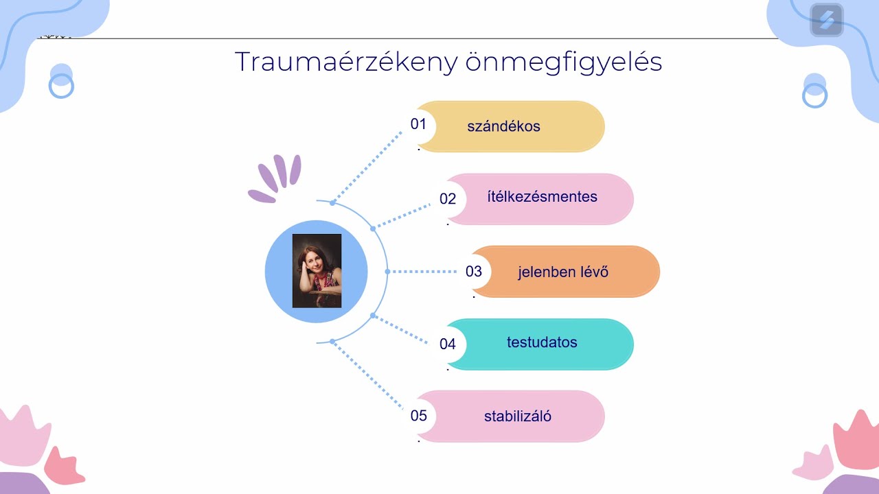 Traumaérzékeny mindfulness 1. rész
