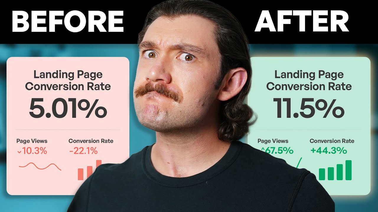 How To Double Your Landing Page Conversion Rate