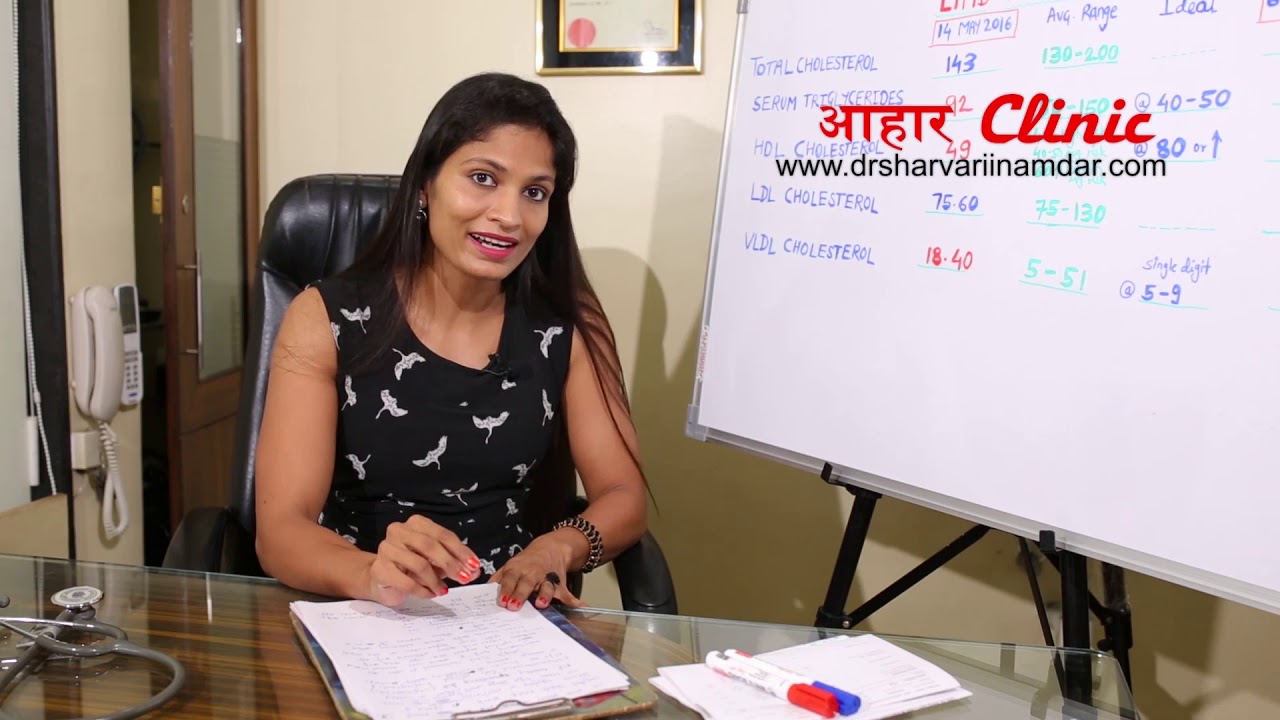 Dr. Sharvari Inamdar: How to interpret cholesterol report
