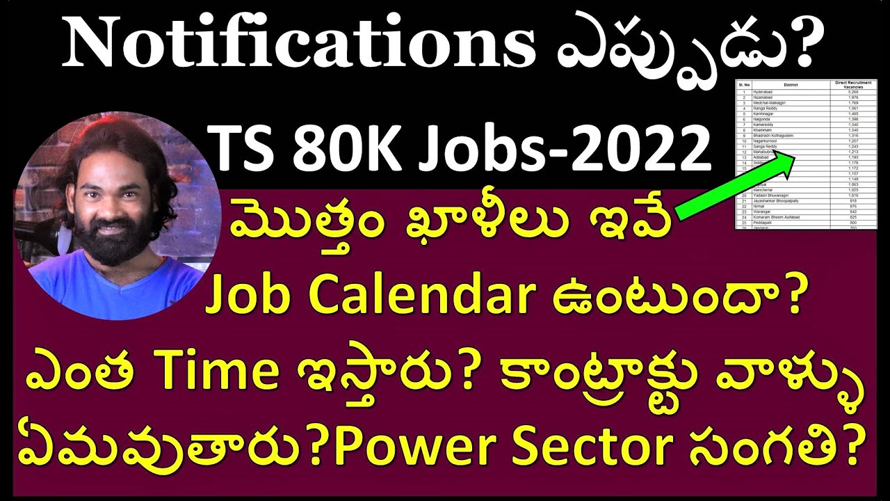 Telangana Jobs 2022 Notification | TSPSC Upcoming Notification 2022 | TS Notification 2022 Latest