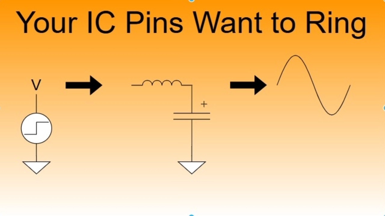 Series RLC Modeling of IC Pins: Theory and Application