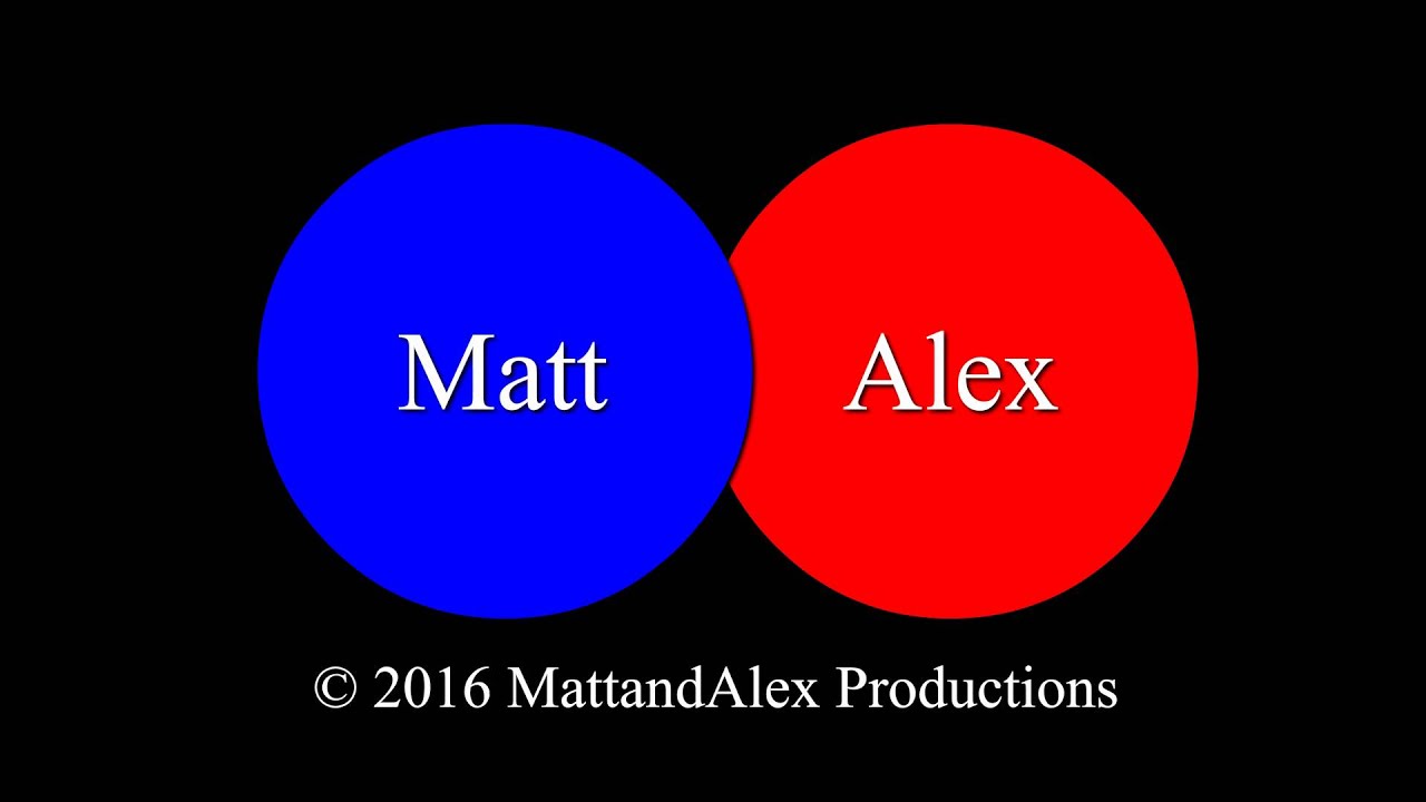 &copy; 2016 MattandAlex Productions