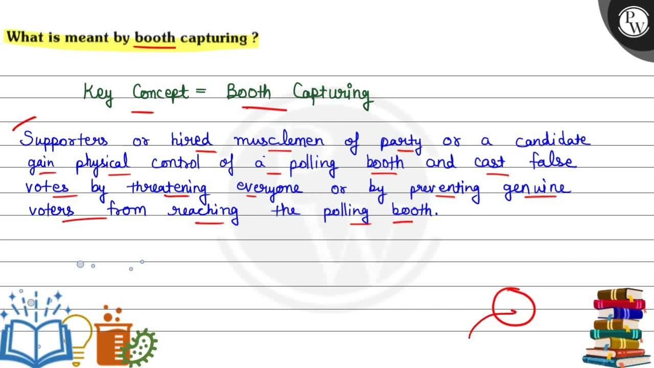 What is meant by booth capturing?