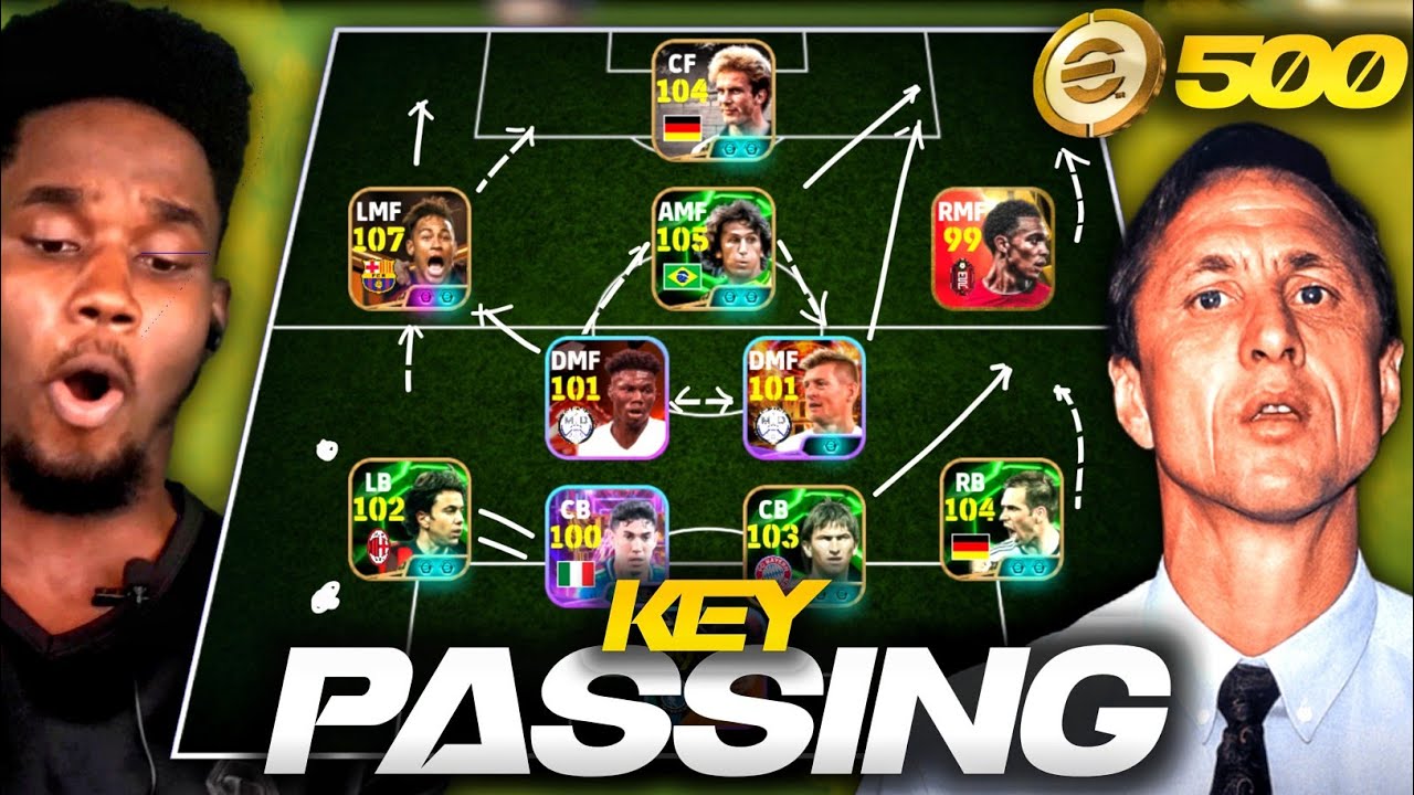 Prof BOF Tests THE BEST POSSESSION GAME MANAGER: Johan Cruyff🧐| YOU HAVE TO TRY IT💯