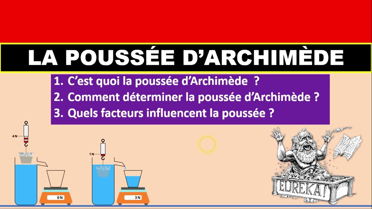 Révision - Poussée d'Archimède