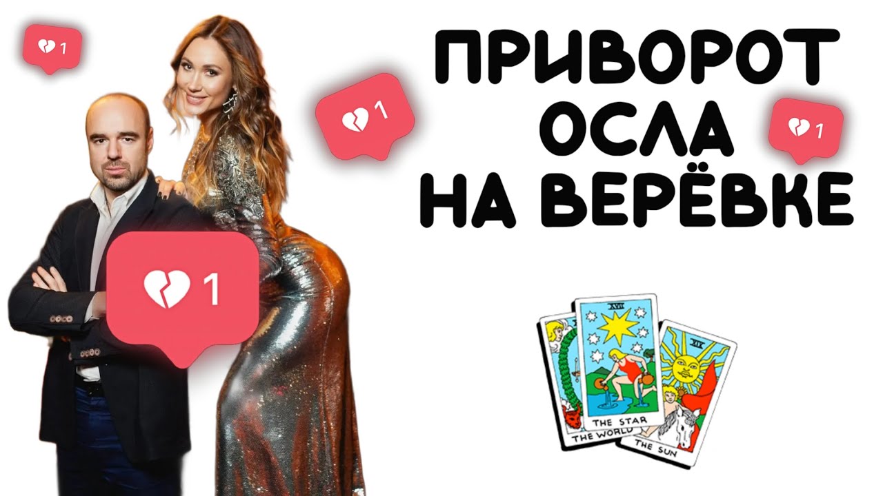 Роман и Елена Товстик - что дальше? 