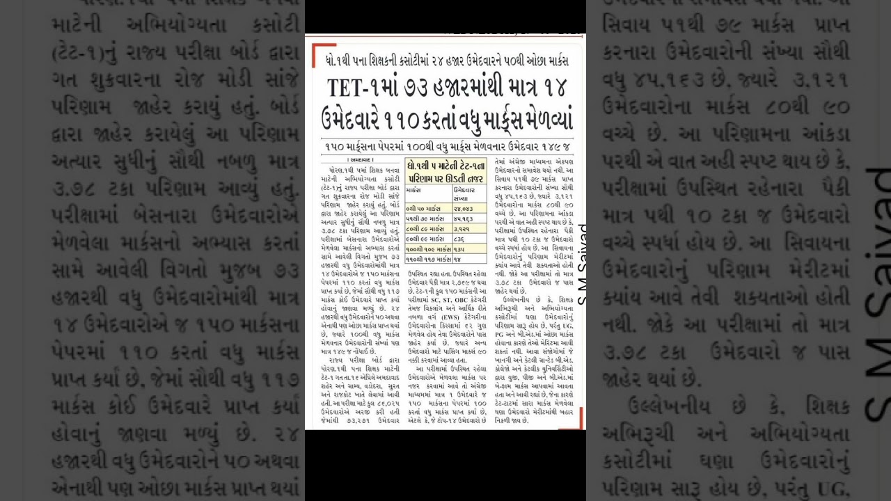 TET-1 result analysis 2023
