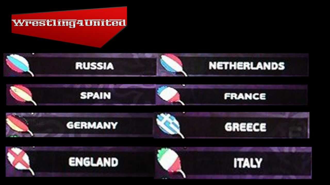 Euro 2012 Predictions HD